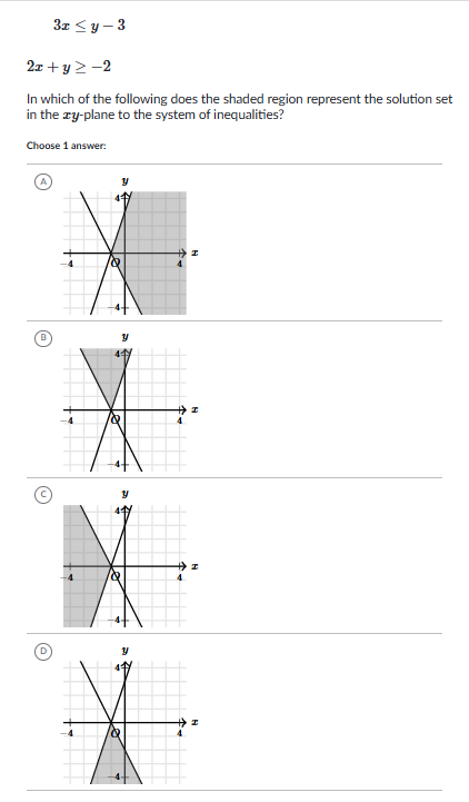 Algebra Systems of Inequalities (Regular).