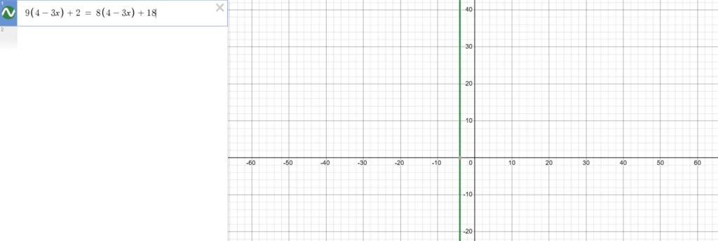 Desmos single variable equations solution.