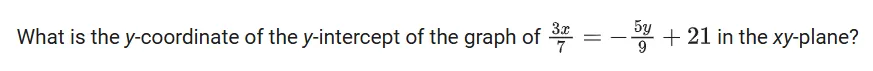 Finding y intercept of an equation.