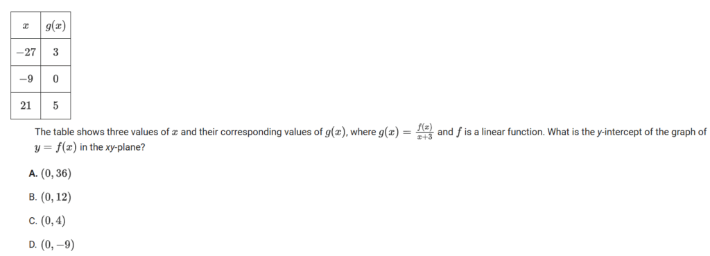 Nonlinear Regression Problem (Hard).