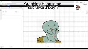 Using Desmos to Graph an Image of Squidward.