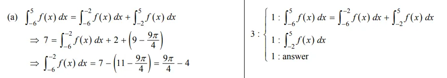 Question 3 on the AP Calc AB exam FRQ 2019.