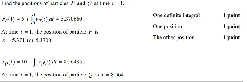 Scoring guideline for Q2 on the AP Calc AB FRQ in 2021.