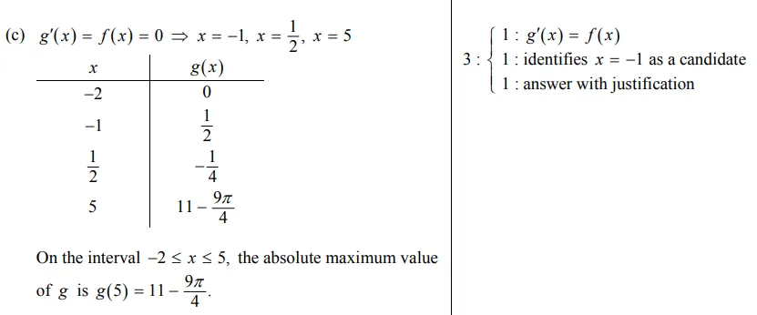 Scoring guideline for Q3 on the AP Calc AB exam FRQ 2019 part (c).